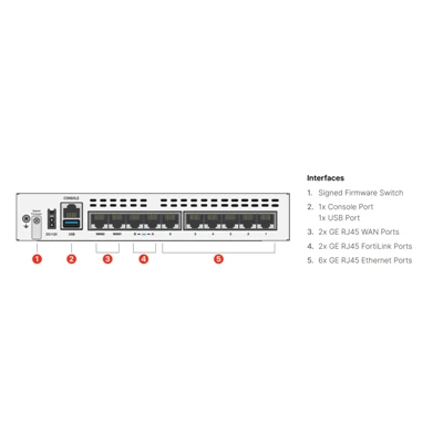 Firewall de próxima generación FortiGate 70G